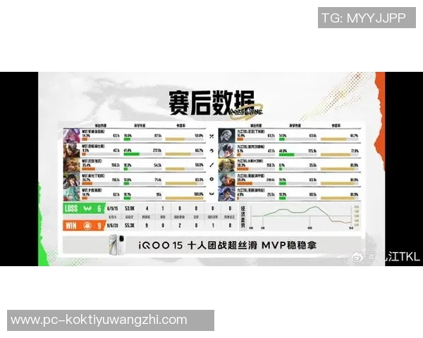 2026年3月份新闻独家深度解析IG战队心理素质对比及其对比赛表现的影响 2026年3月份新闻独家深度解析IG战队心理素质对比及其对比赛表现的影响